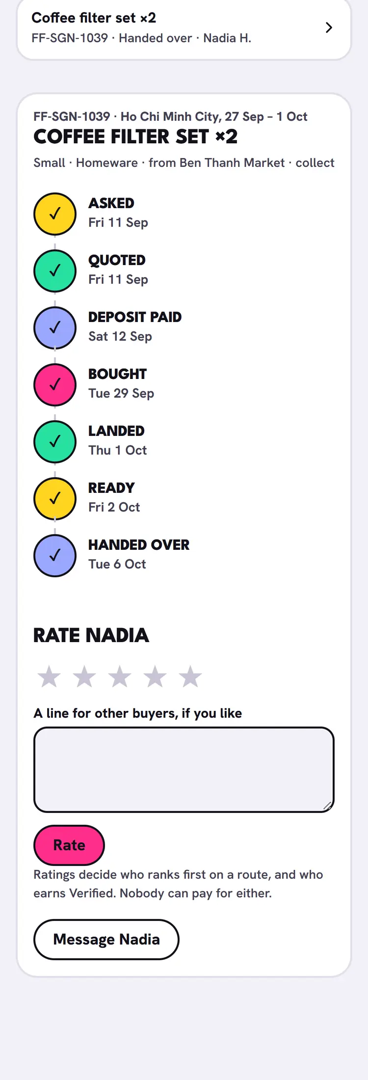 Track: a finished order of two coffee filter sets from Ho Chi Minh City, every step from Asked to Handed over, then Rate Nadia